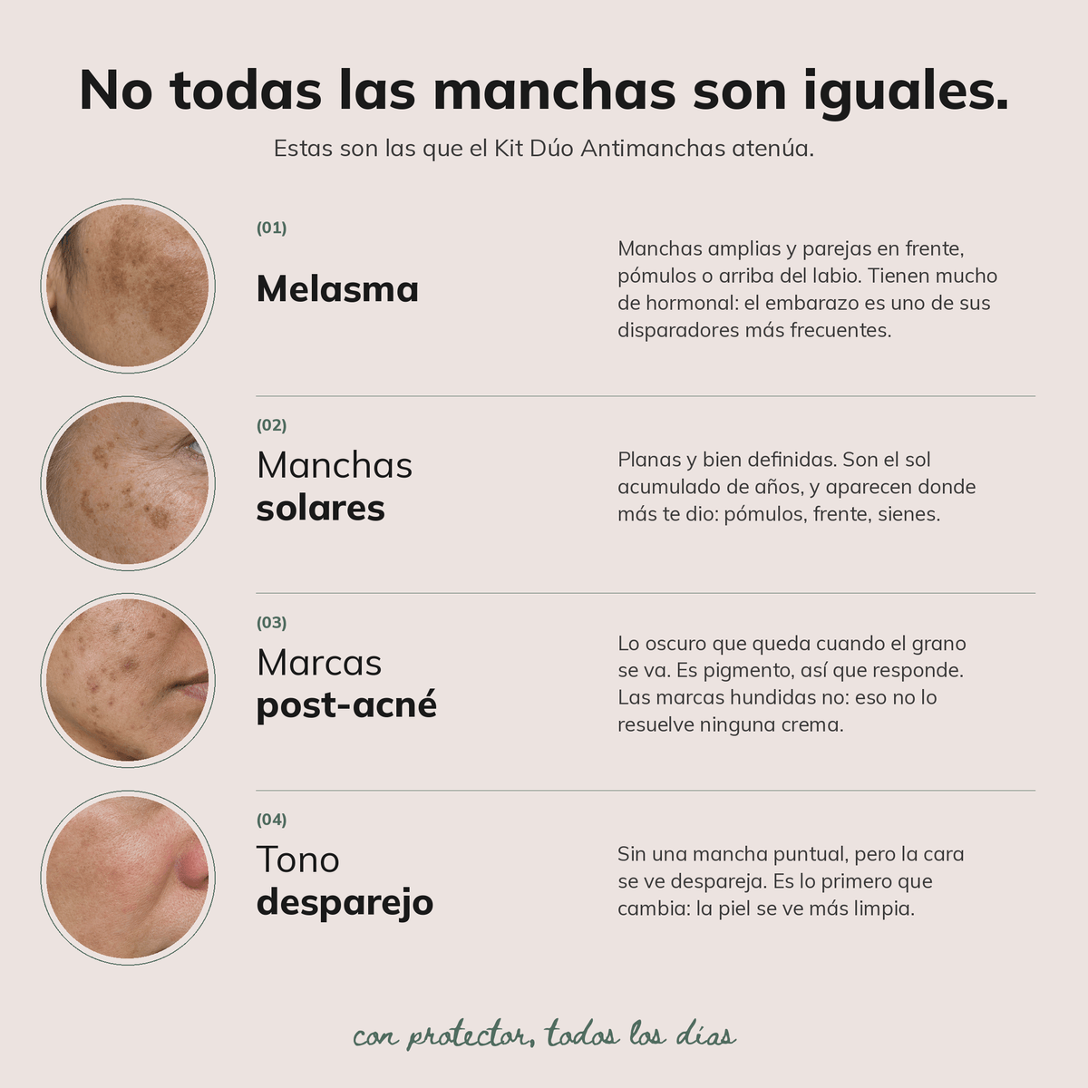 Kit dúo Antimanchas™ | tranexámico 5% + despigmentante