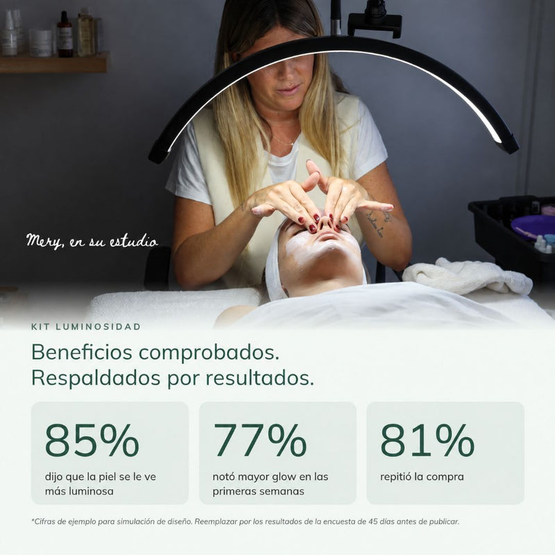 Kit Dúo Luminosidad™ | Recuperá el glow que tu piel dejó de producir