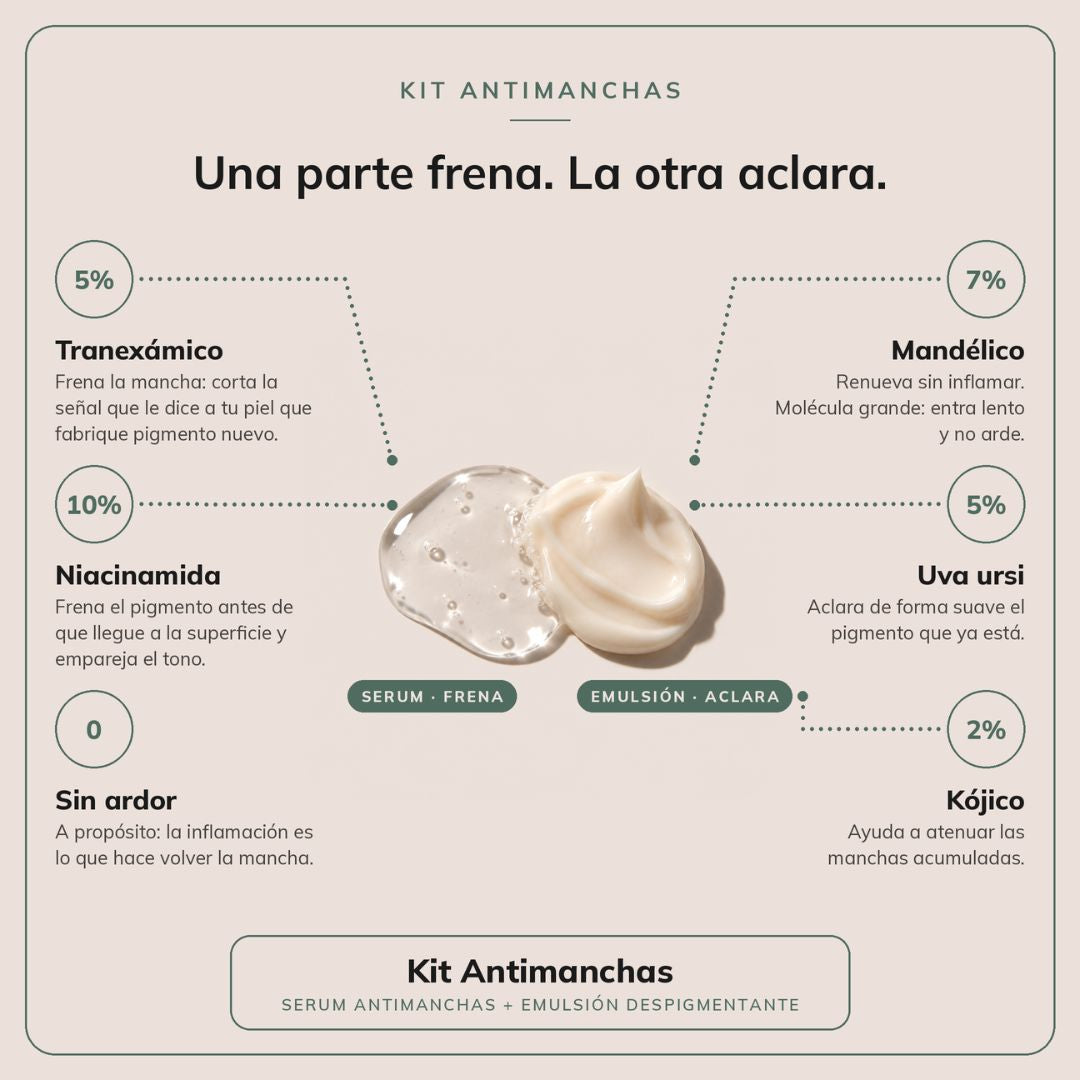 Kit dúo Antimanchas™ | tranexámico 5% + despigmentante